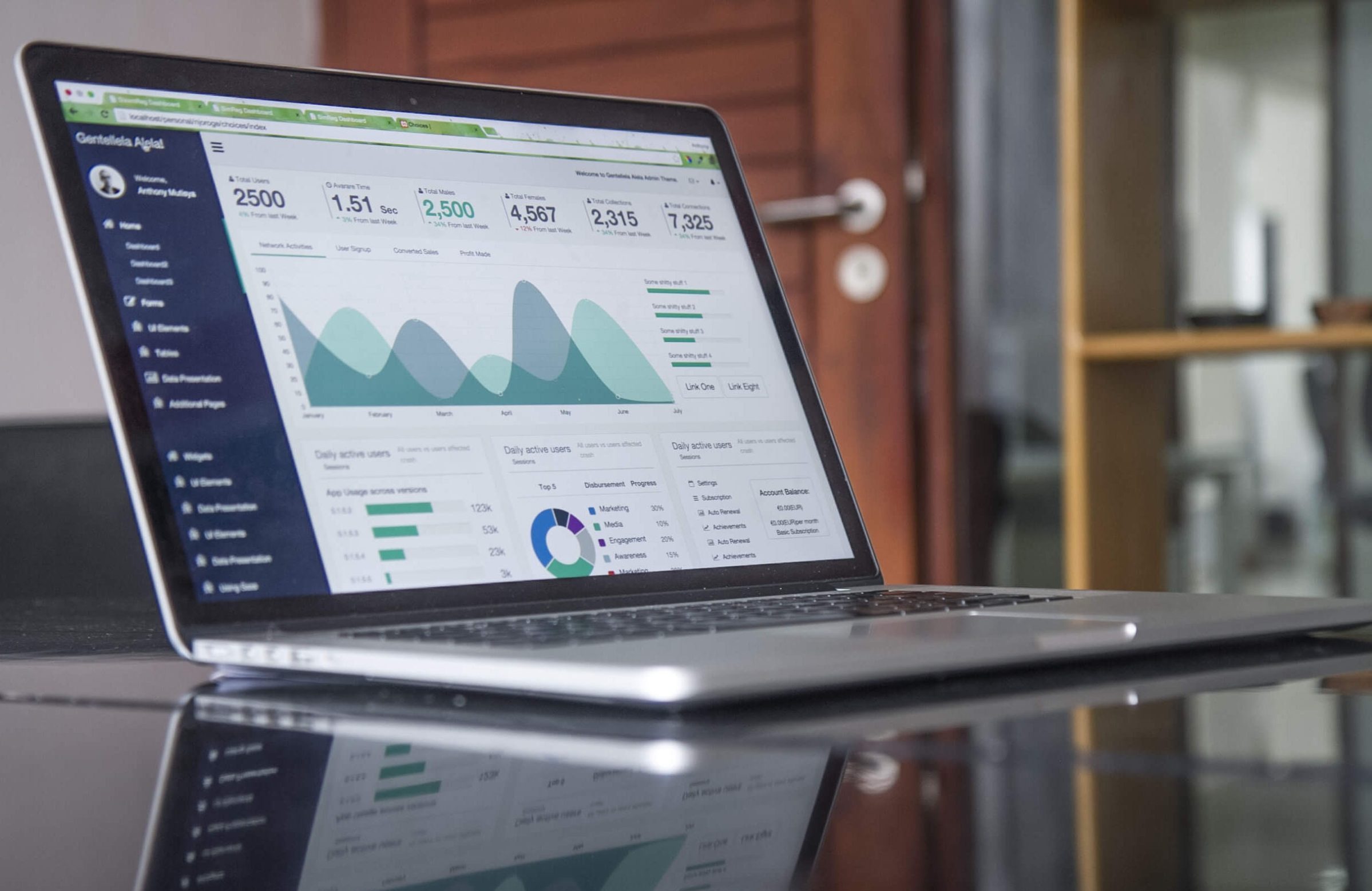 How to Use Data Analytics to Improve Your Marketing Performance and Boost Conversions